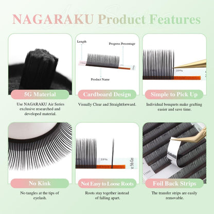 Pestañas Nagaraku Bouquet 5D