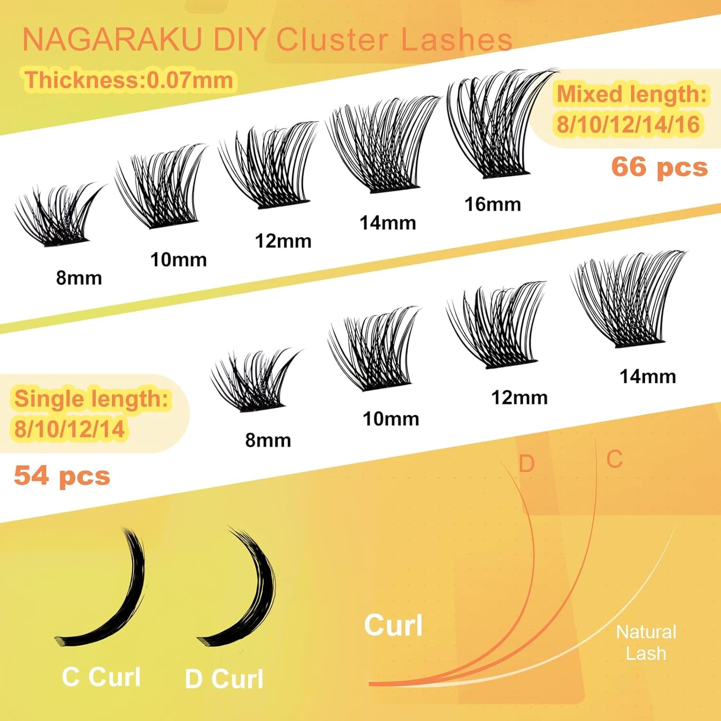 Pestañas Nagaraku Cluster W02
